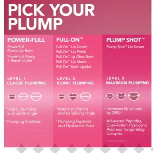 Buxom Full On Plumping Lip Polish Gloss Dolly - Picture 8 of 12